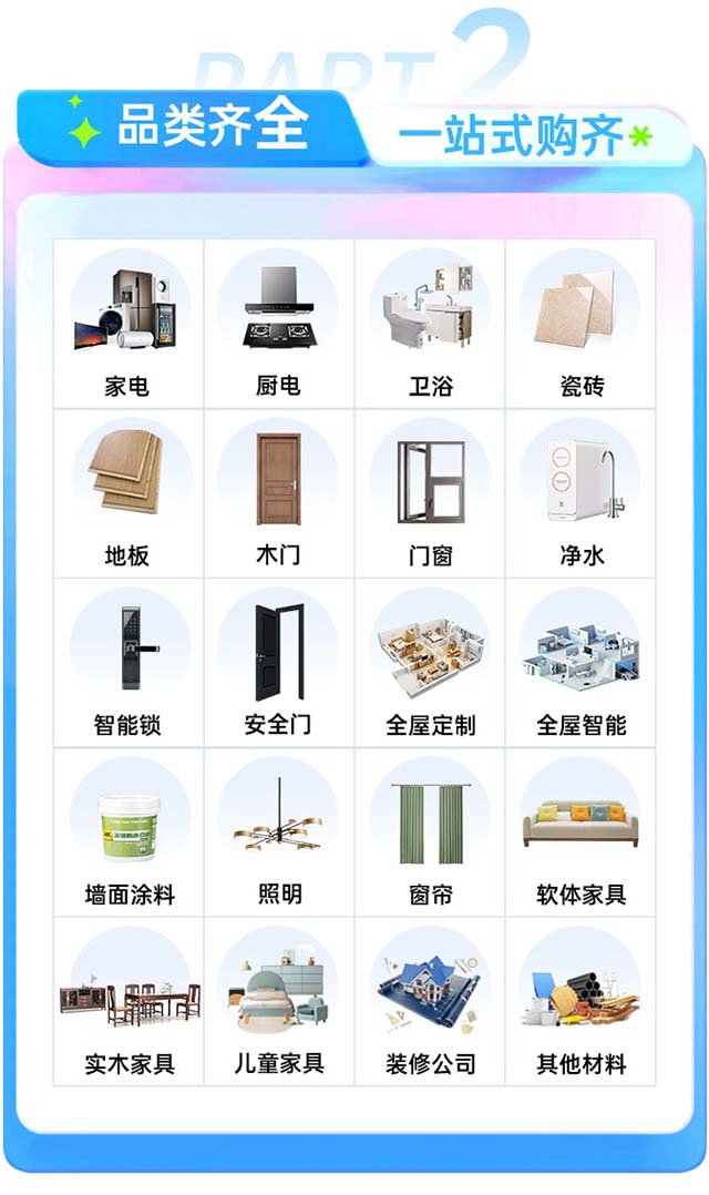 2025夏季山西家博會(huì)展出品類